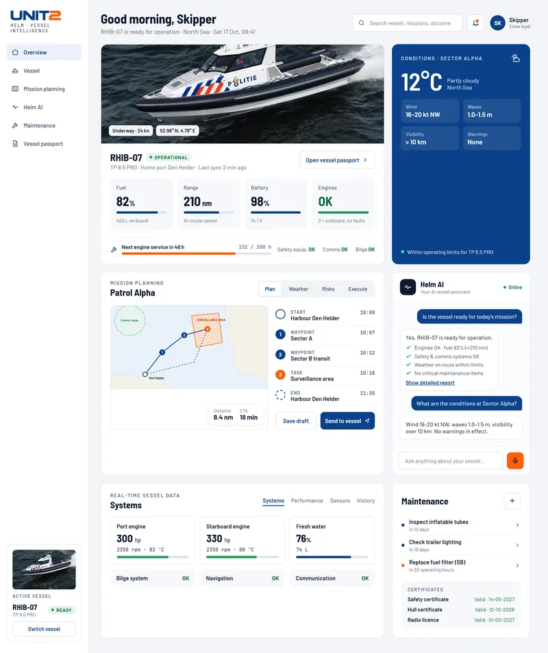 UNIT2 Helm overview dashboard with vessel status, mission planning, weather and Helm AI
